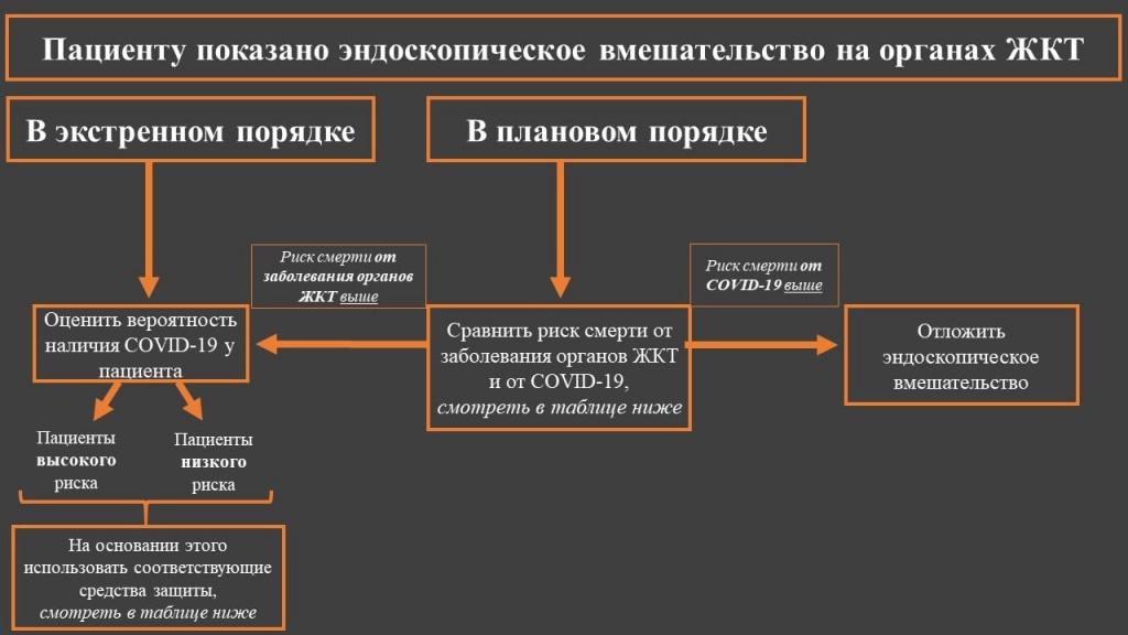 Ковид ЕЕ-min.jpg Ковид ЕЕ-min.jpg